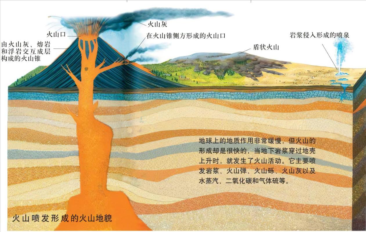 日本火山噴發灰柱高達3400米