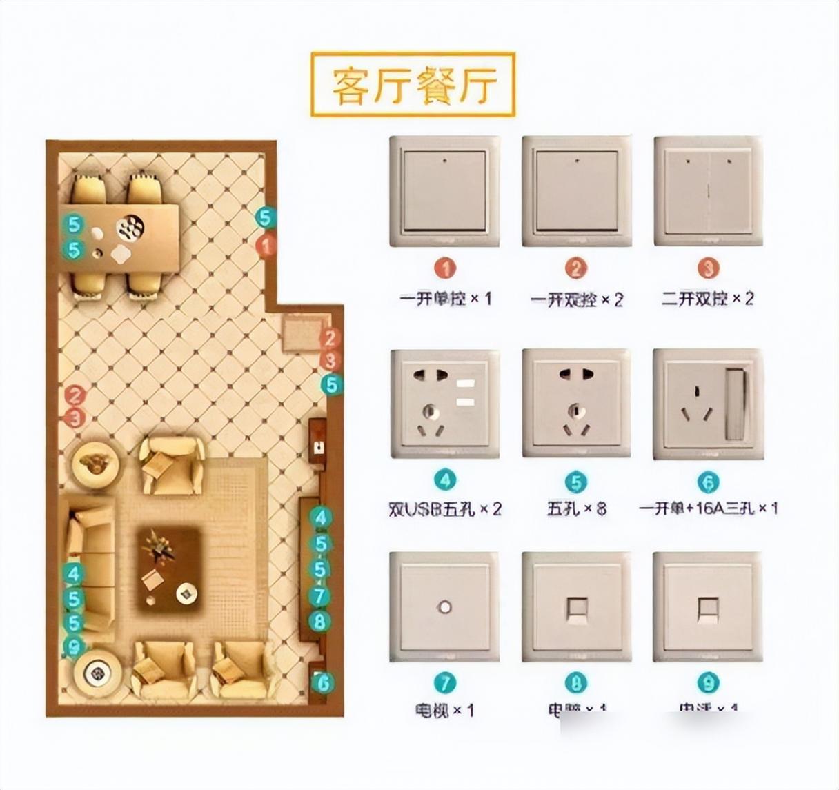 新房這13樣?xùn)|西裝得超值!裝前老媽罵敗家子,入住后逢人夸我機(jī)智