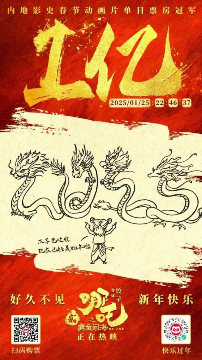 《哪吒2》進全球動畫片票房榜TOP10