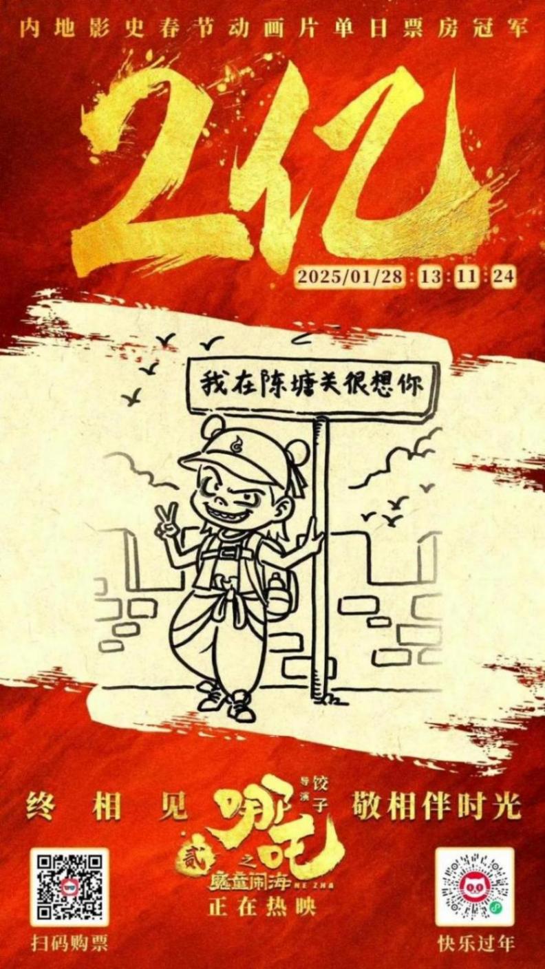 《哪吒2》進全球動畫片票房榜TOP10