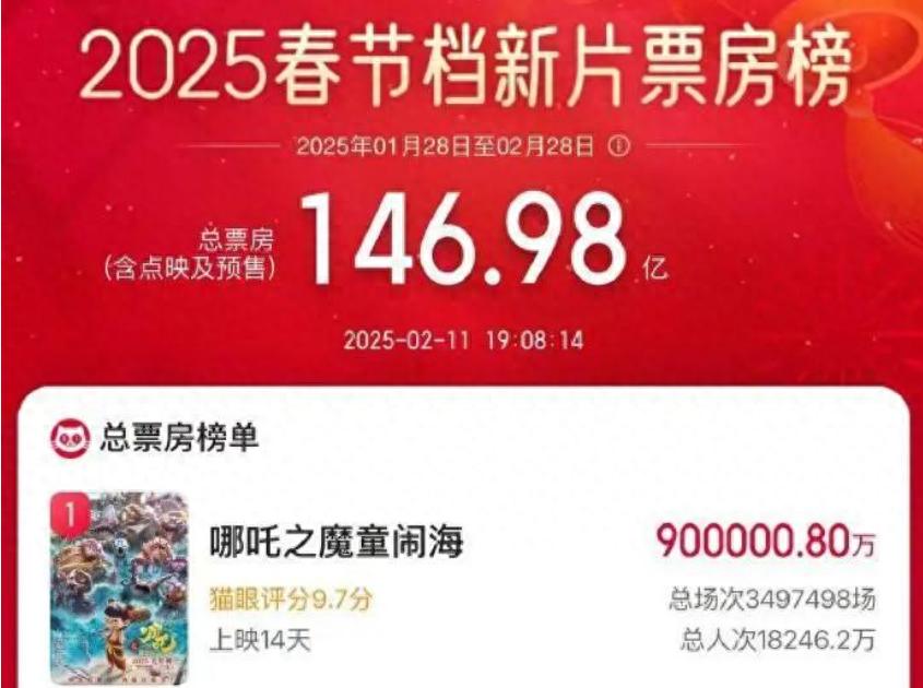 餃子偷偷改了《哪吒3》計(jì)劃上映時(shí)間