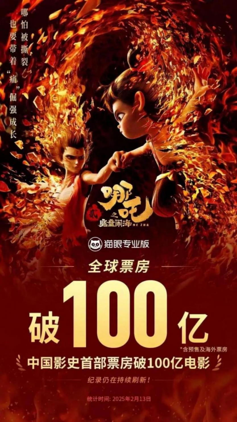《哪吒2》預(yù)計最終比肩《泰坦尼克號》