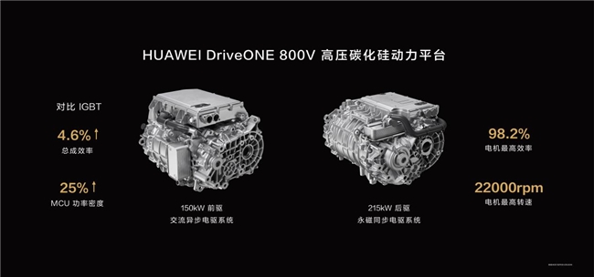 智界R712.5kWh電耗+低溫續(xù)航64%碾壓同級(jí),實(shí)力不可小覷