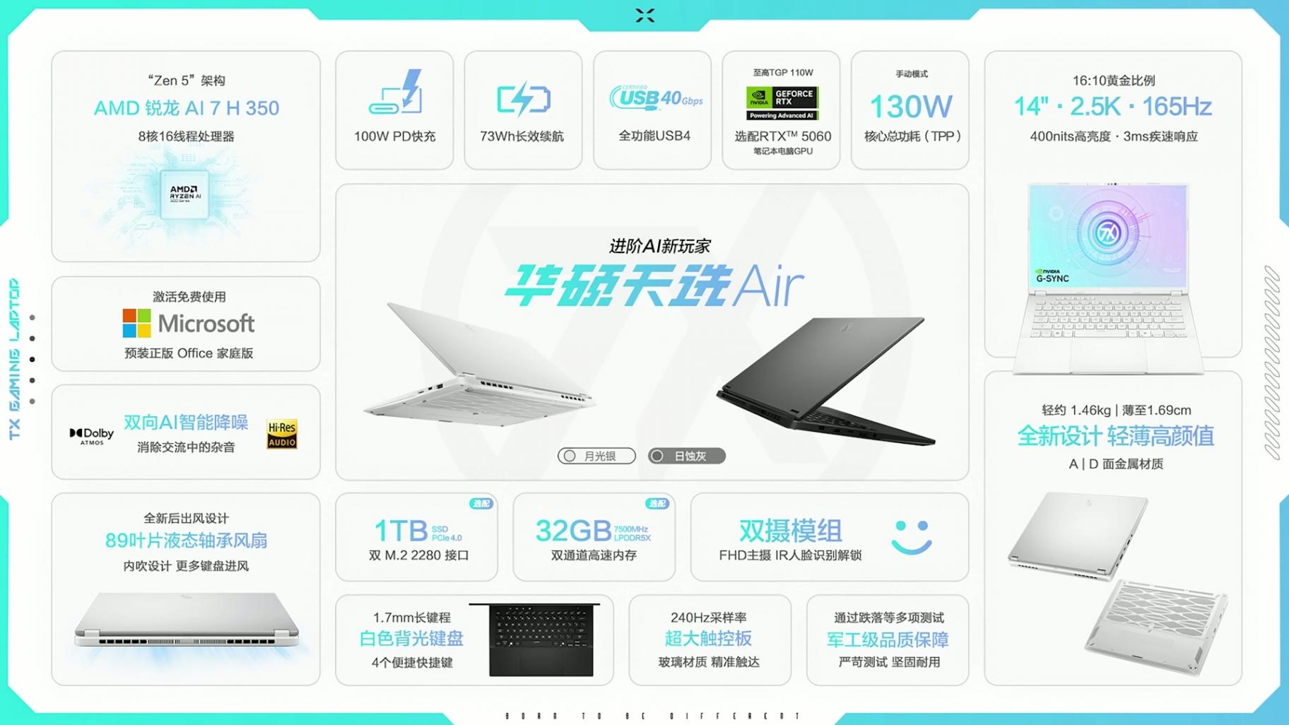 萬元內無對手?1.46kg+5060獨顯,看華碩天選Air 2025有多強!