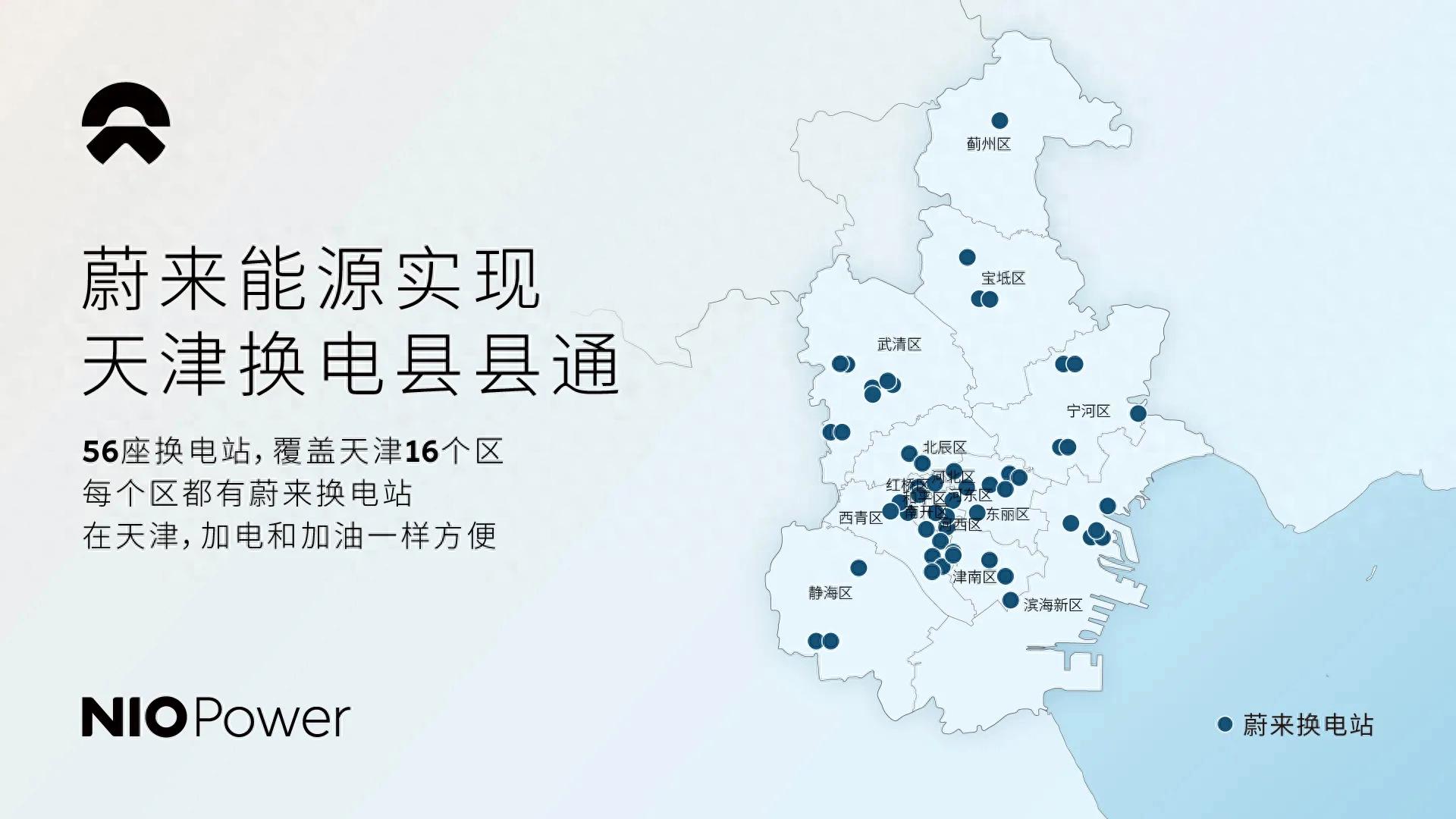 16個(gè)區(qū)全覆蓋!蔚來(lái)能源實(shí)現(xiàn)天津換電縣縣通